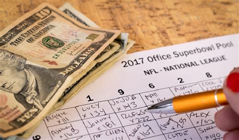 American Football Betting & Odds .